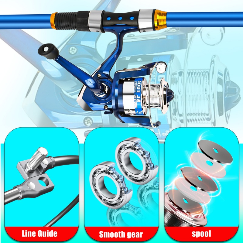 Spinning Angelrute und Rolle C – Fishing Rod Spinning Bewertung und Preis