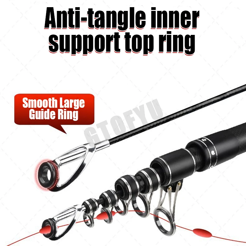 3,6m 4,5m 5,0m 5,4m Teleskop-A – Fishing Rod Surf Bewertung und Preis