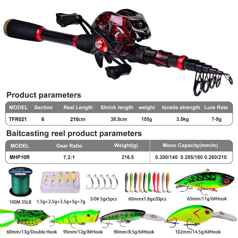 Carbonfaser-Langwurf-Baitcasti – Fishing Rod Combo Bewertung und Preis