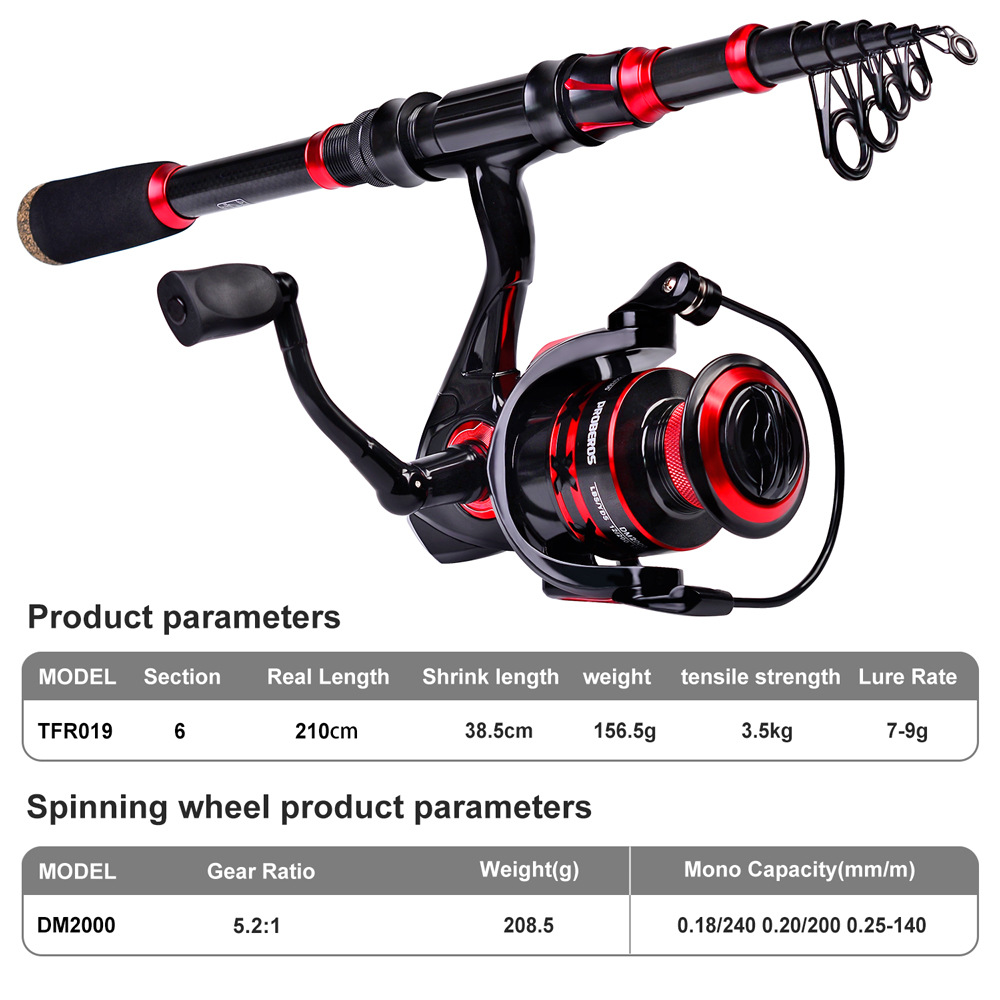 Carbonfaser-Langwurf-Baitcasti – Fishing Rod Combo Bewertung und Preis
