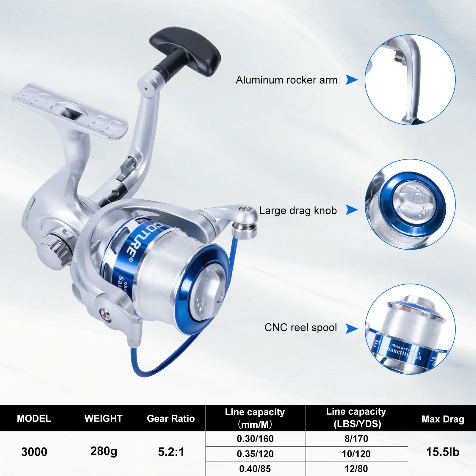 Goture Double Spinning Angelru – Fishing Rod Spinning Bewertung und Preis